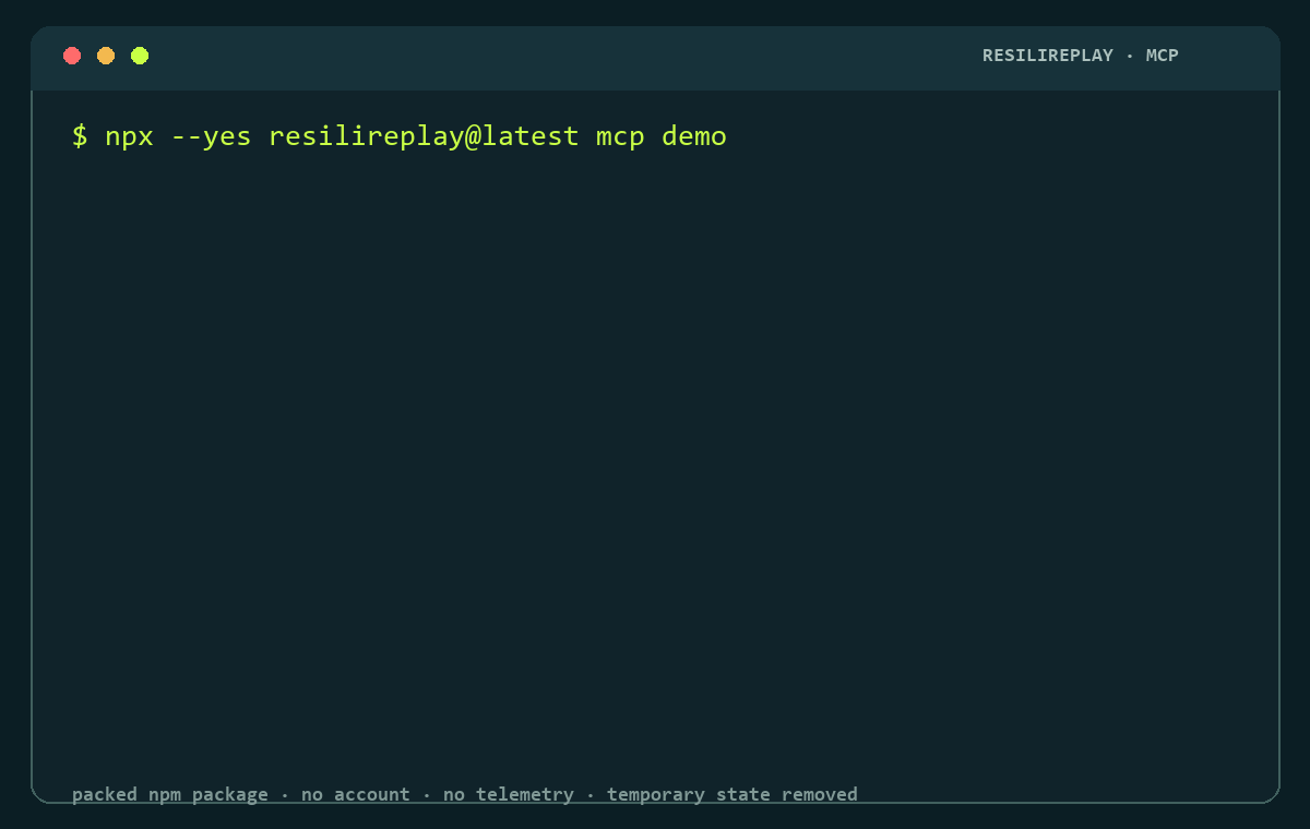 ResiliReplay MCP demo showing a clean call, deterministic failure, one recovery retry, zero duplicate effects, and a passing generated regression